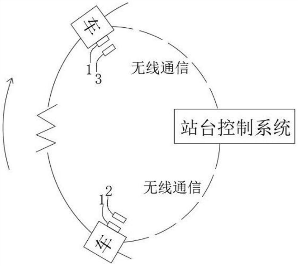 A Method of Improving the Efficiency of Vehicles Entering Special Areas