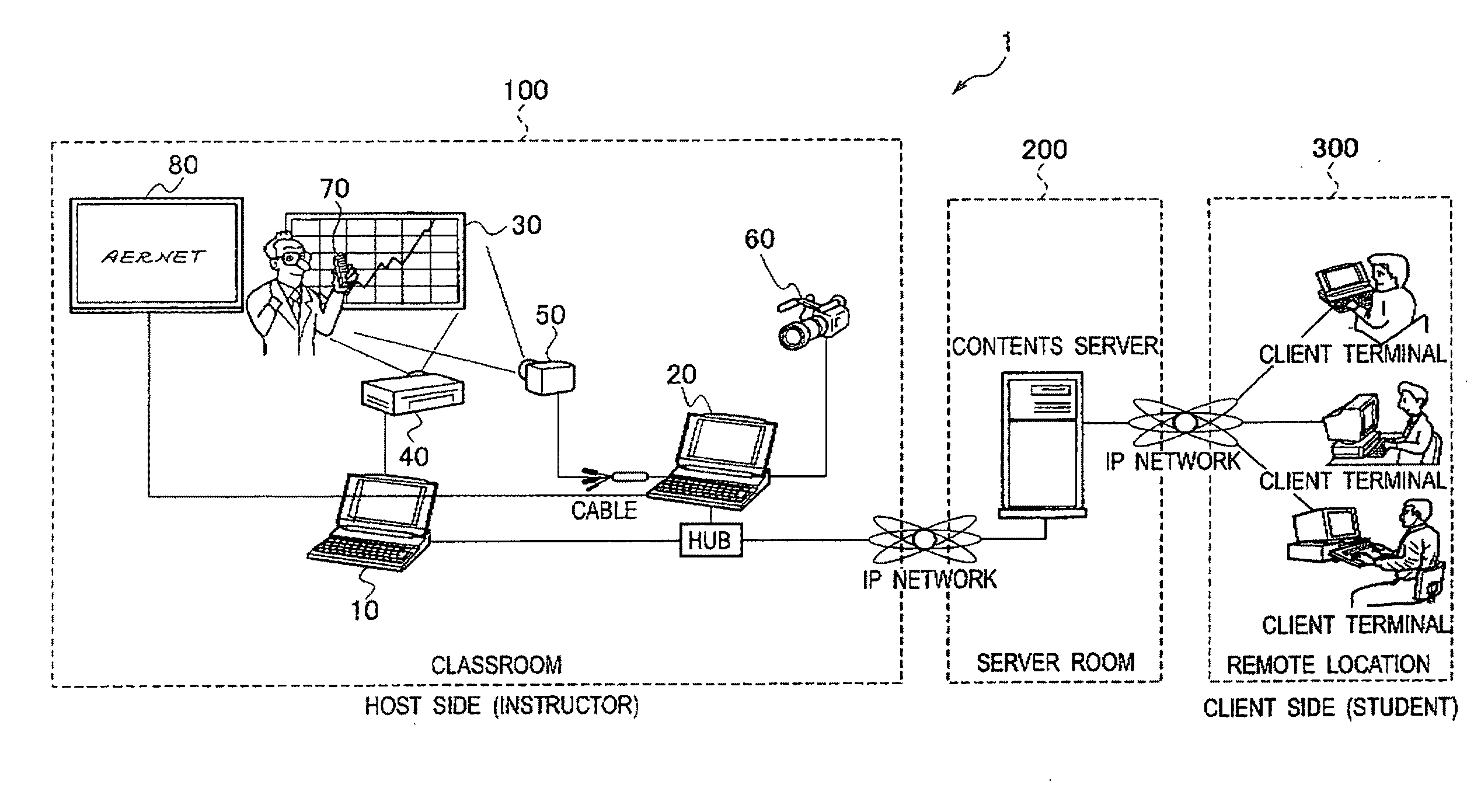 Remote delivery system and remote delivery method