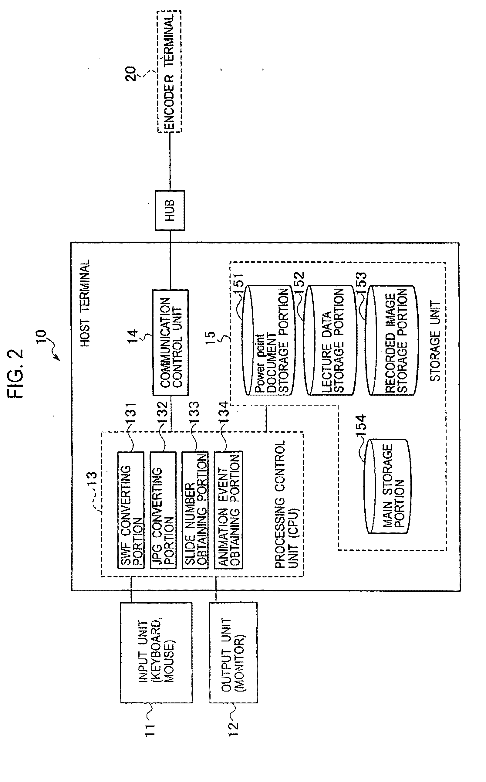Remote delivery system and remote delivery method