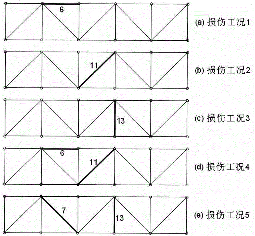 Structural damage location and damage assessment method based on frequency variation