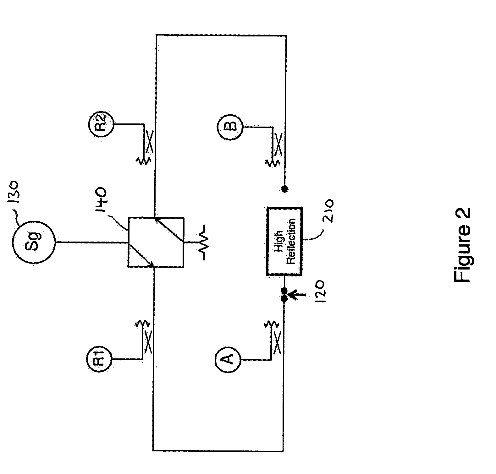 Method and apparatus for calibrating a test system for measuring a device under test