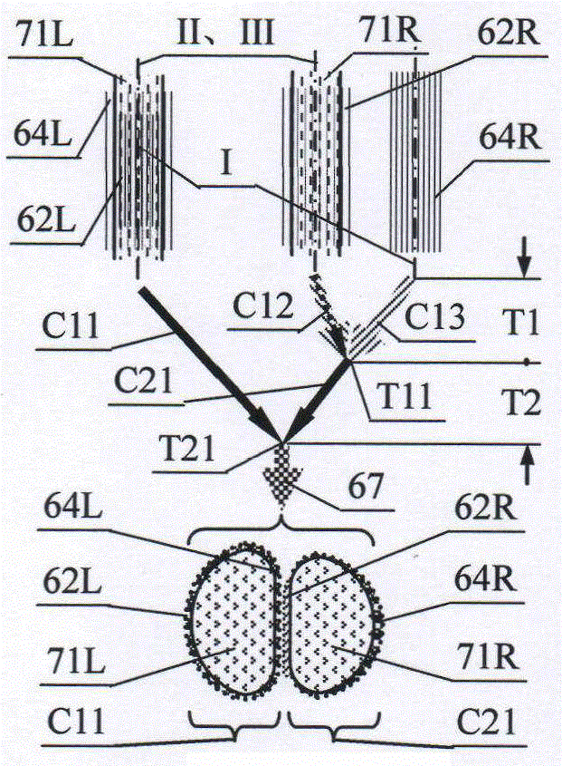 Unequal rendezvous point spinning method of asymmetrical beam splitting spread filament, composite yarn and application