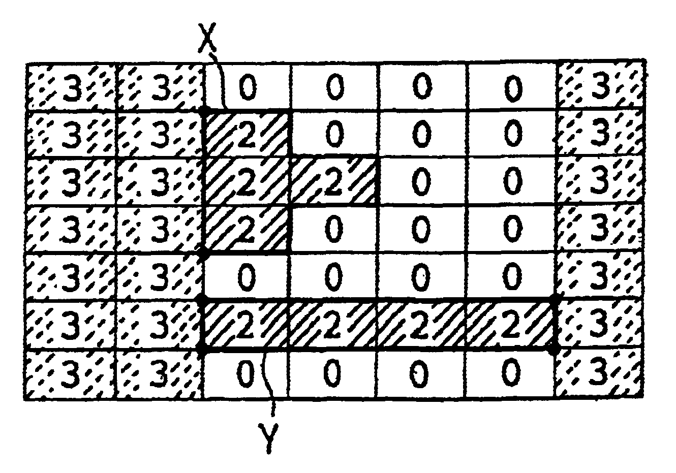 Method of detecting pattern defects