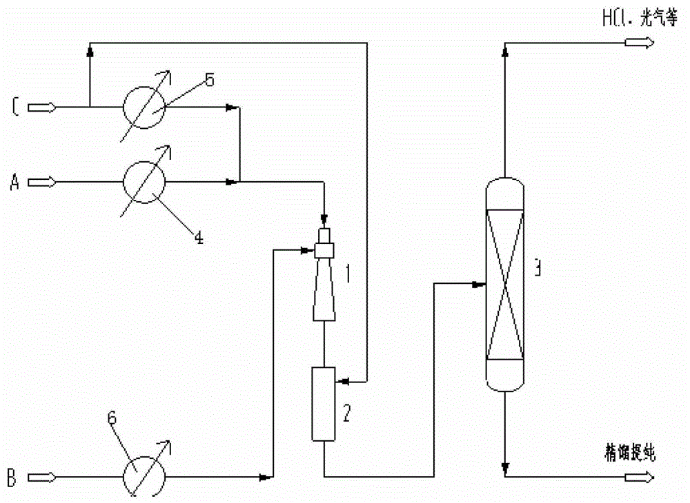 Method for preparing isocyanate by means of atomizing type gas-liquid two-phase phosgenation