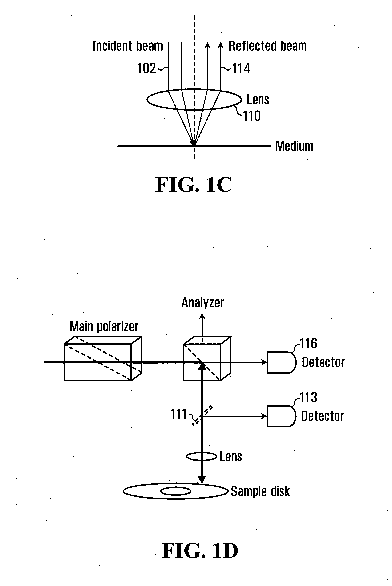 Method and apparatus for determining thermal magnetic properties of magnetic media