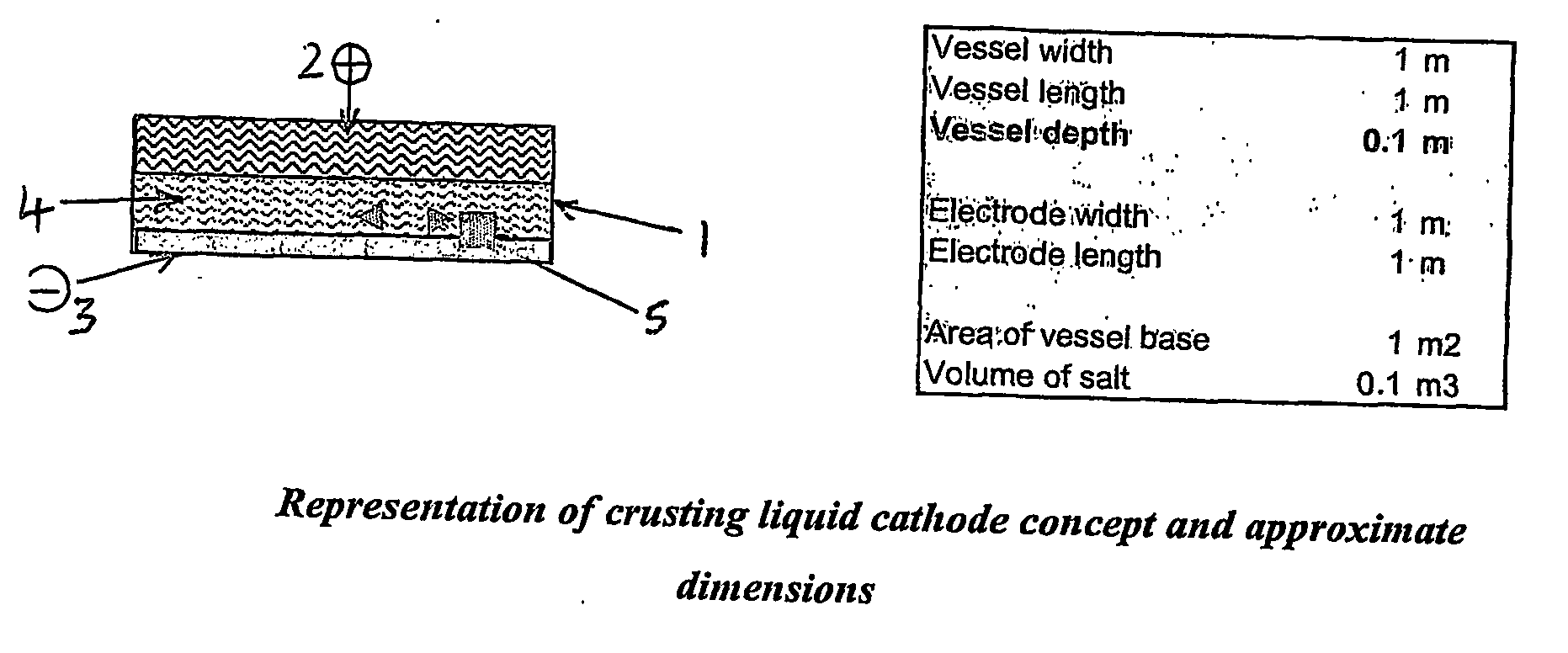 Process for separating metals