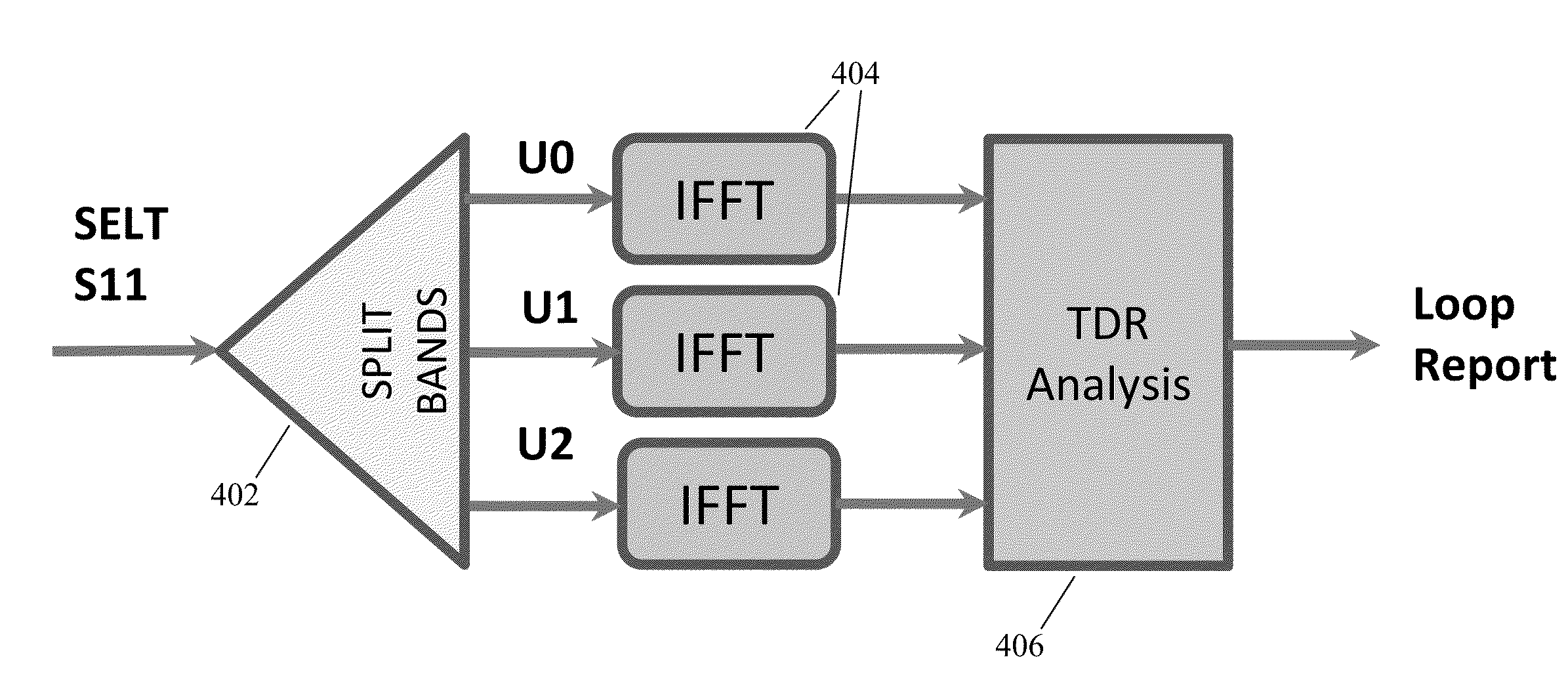 Method and apparatus for detecting improper connections near a customer premises equipment