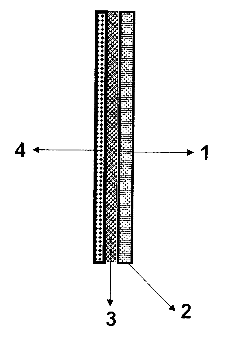 Gas diffusion electrode and preparation method thereof