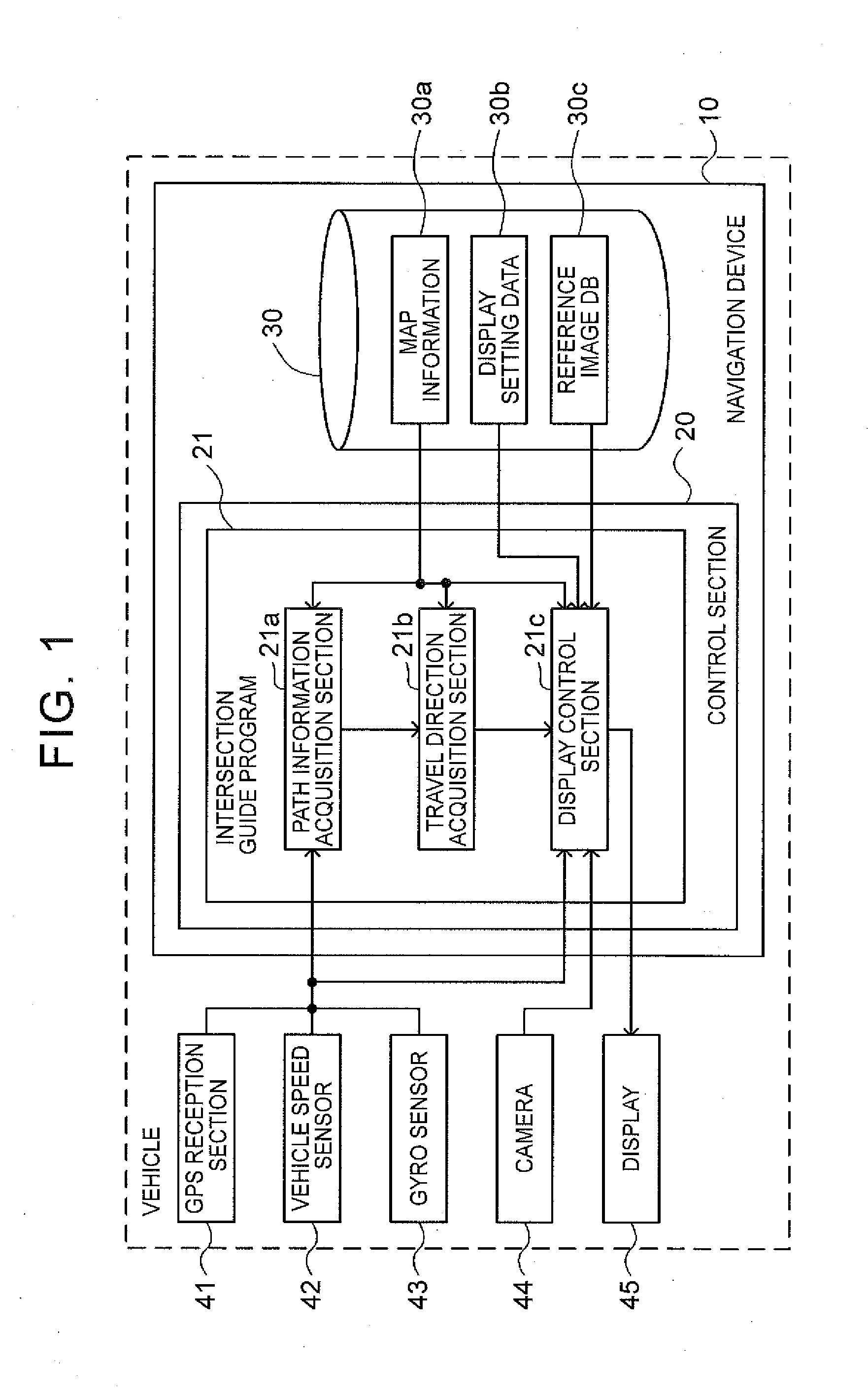 Intersection guide system, method, and program