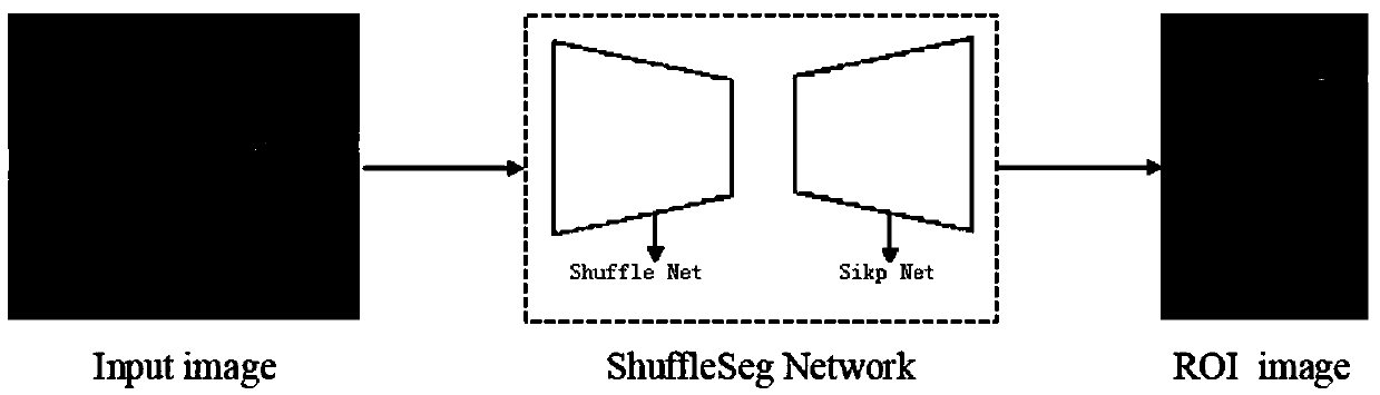 Crystalline lens segmentation method and device and storage medium