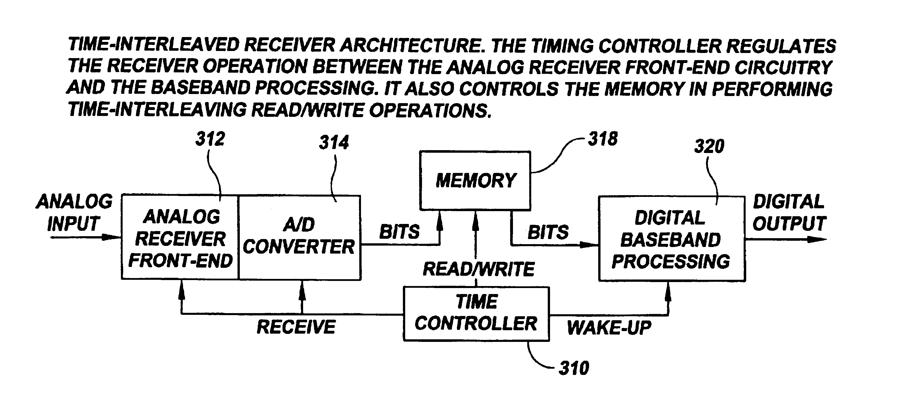 Noise-reducing arrangement and method for signal processing