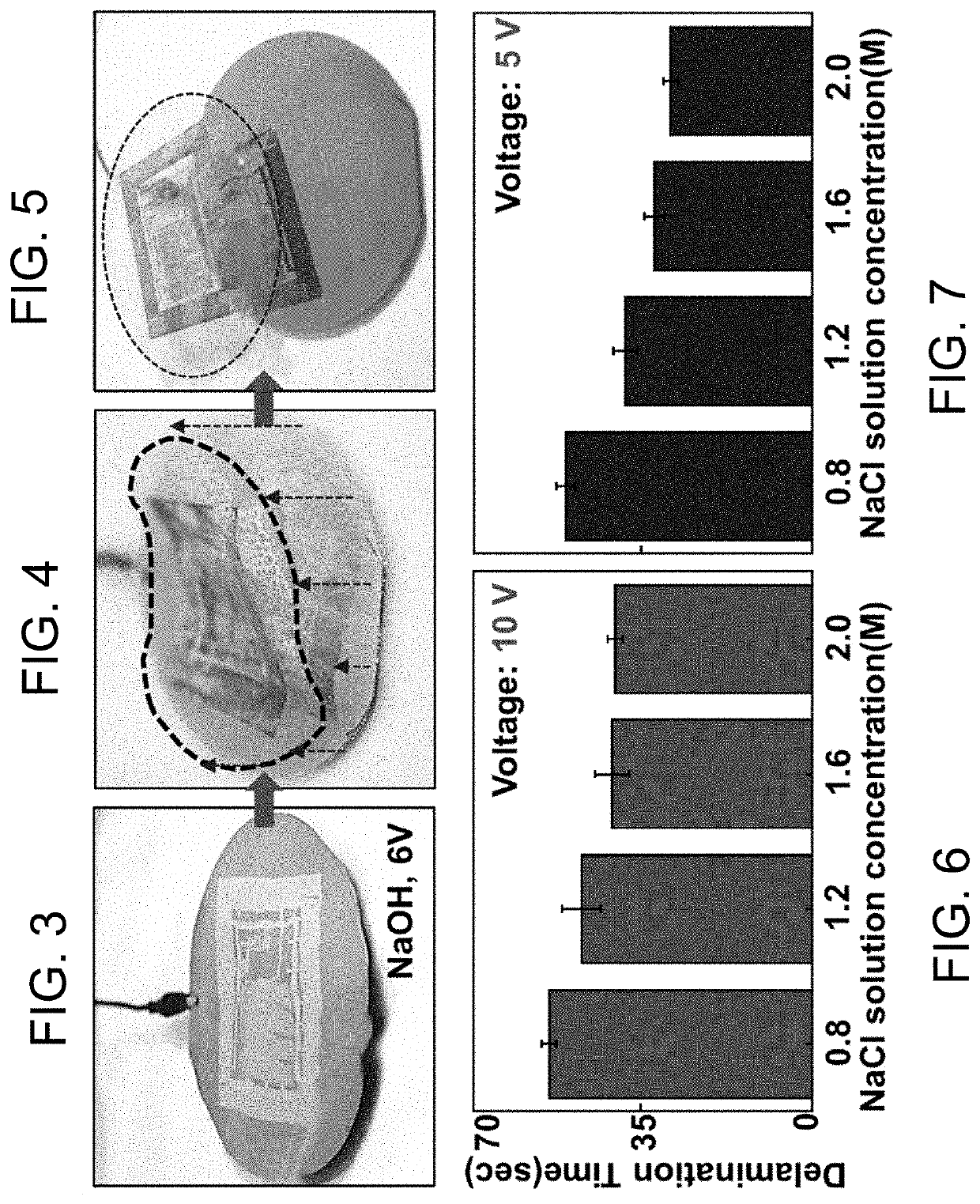 Delamination processes and fabrication of thin film devices thereby