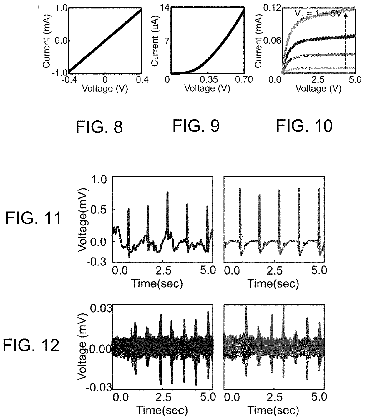 Delamination processes and fabrication of thin film devices thereby