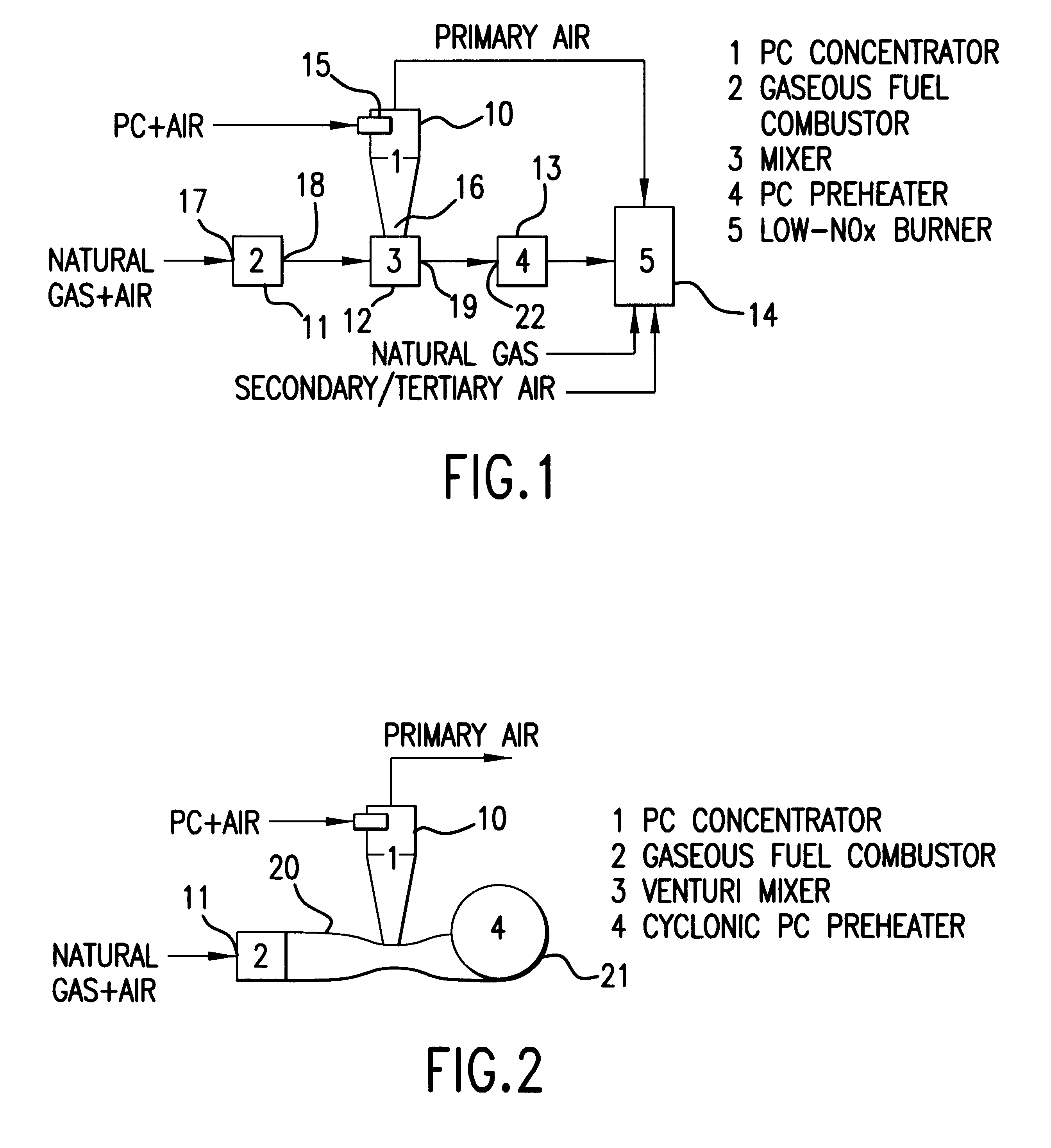 Low NOx pulverized solid fuel combustion process and apparatus