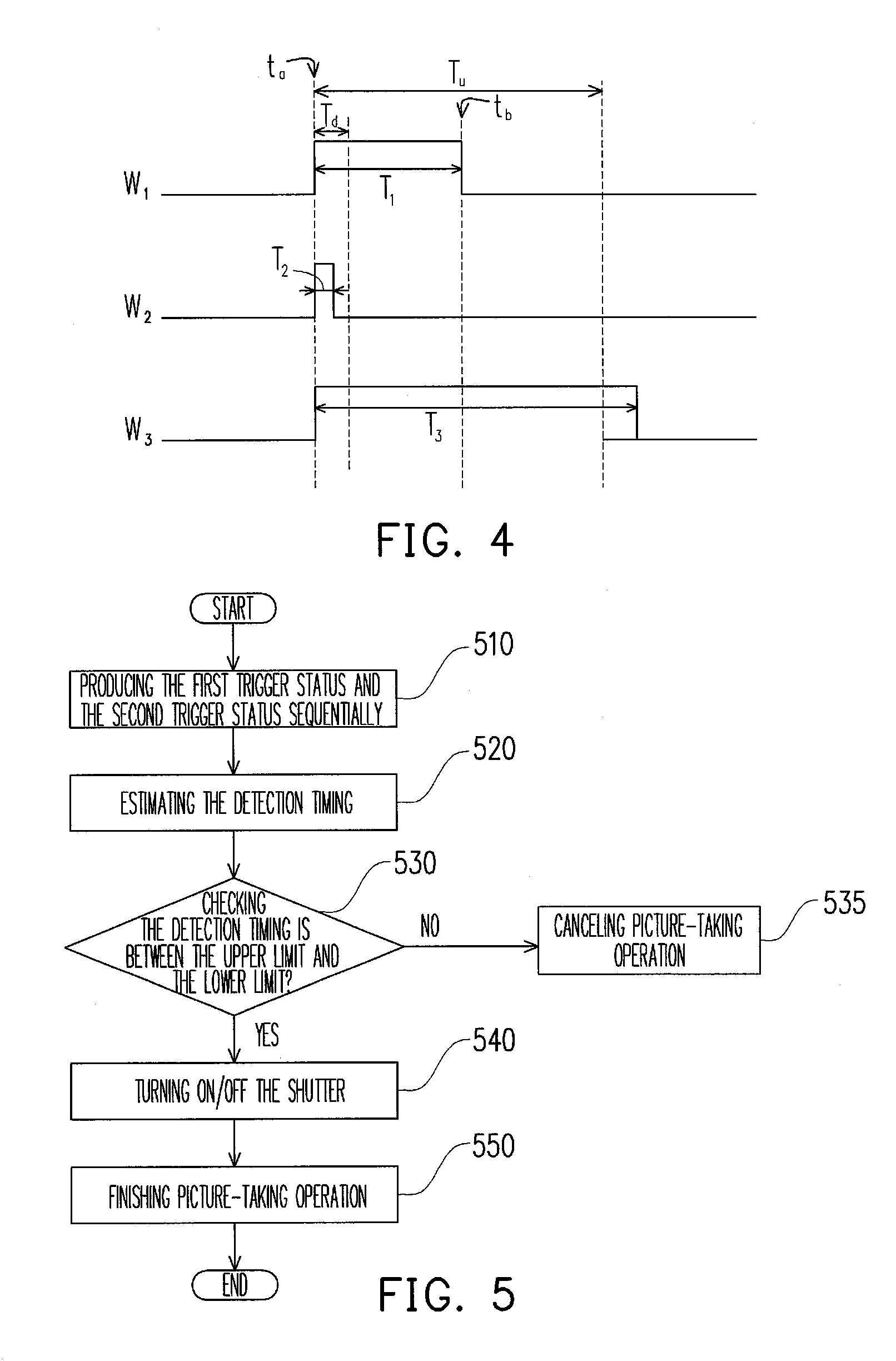 Camera apparatus having shutter control apparatus