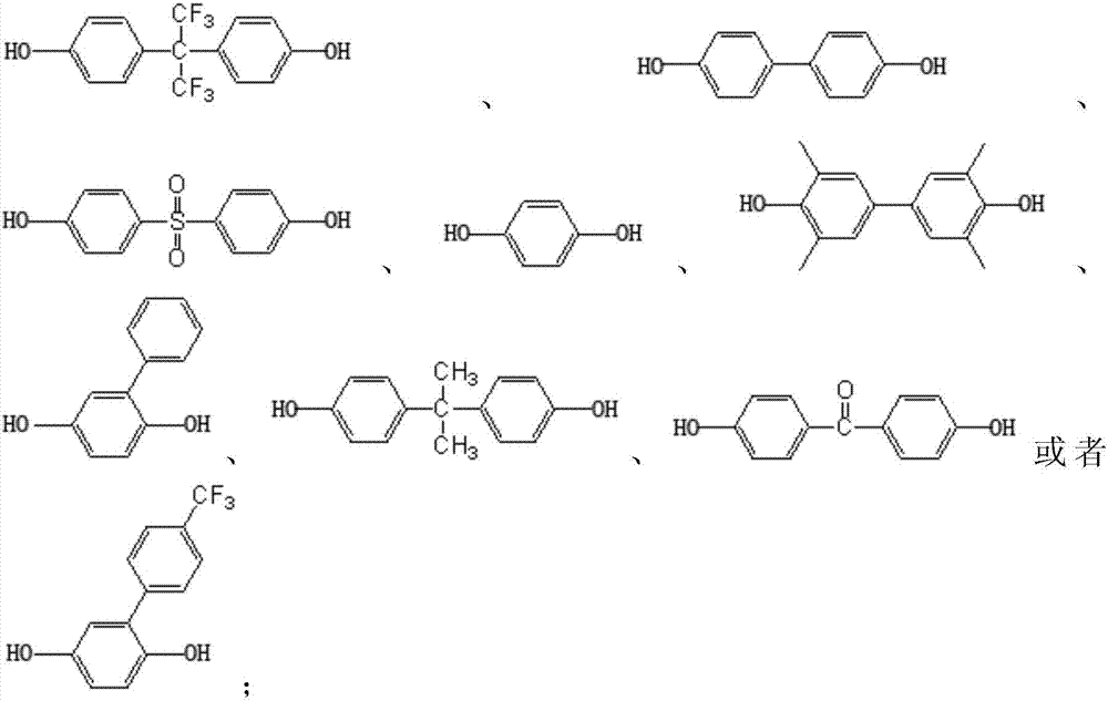 Sulfonated polyaryletherketone copolymer containing benzothiazole group and preparation method thereof