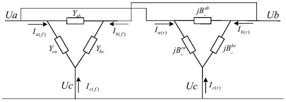 Reactive compensation method for electrified railway V/V transformer