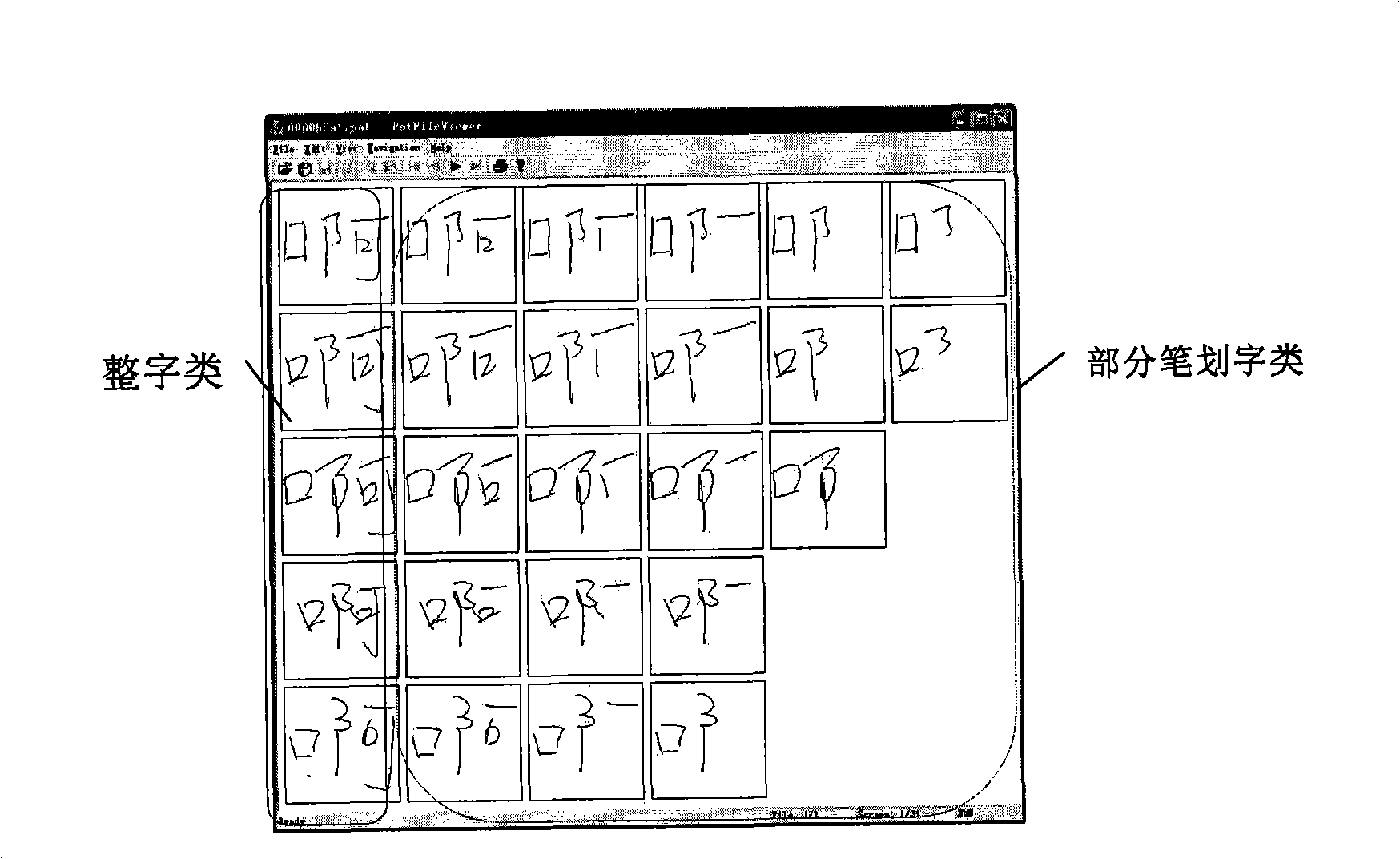 Method for making dictionary, hand-written input method and apparatus