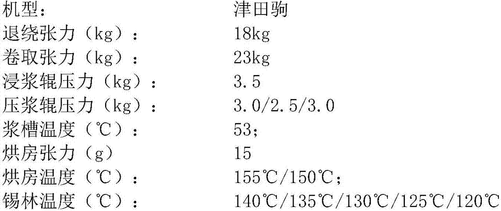 Jacquard acetate filament home textile fabric and production method thereof