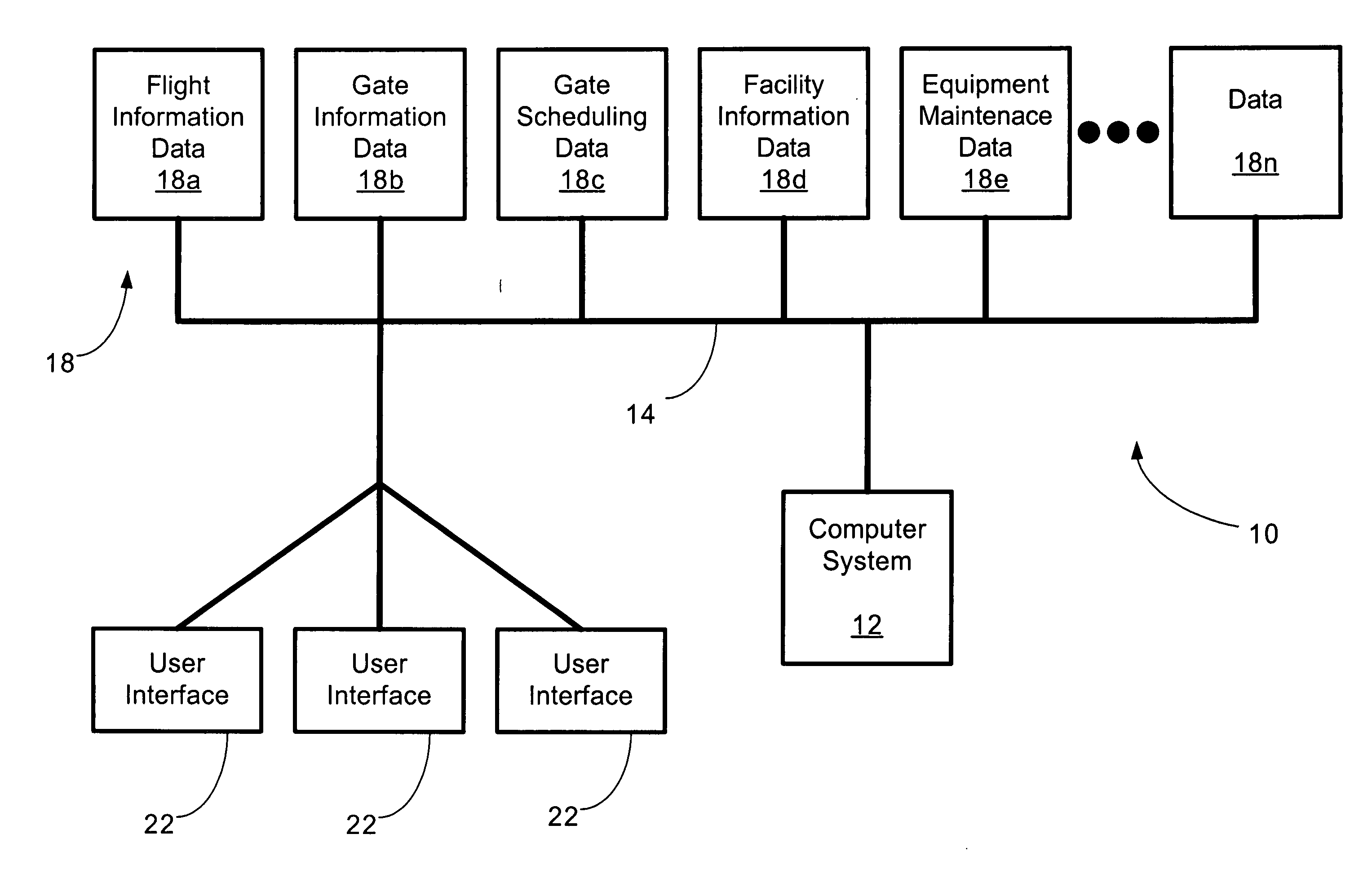 Airport operations monitoring system