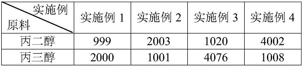 Electronic cigarette tar with gingival health-care effect and preparing method thereof