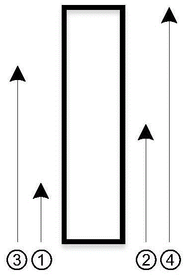 Water flushing control method of substation water flushing robot based on ultrasonic ranging