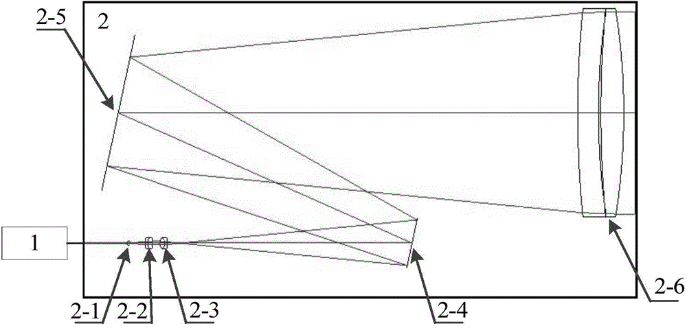 Laser bird repelling device