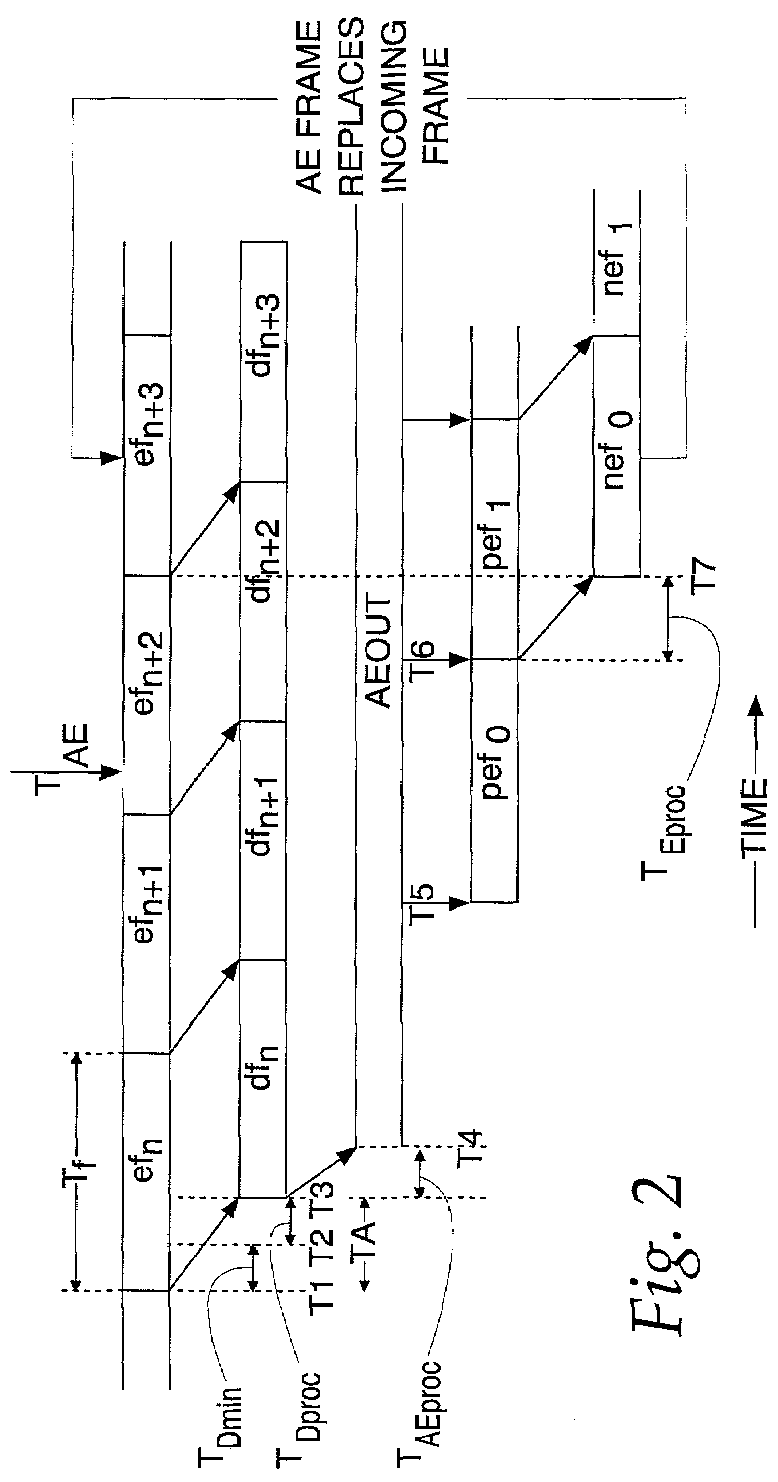 Audio enhancement communication techniques