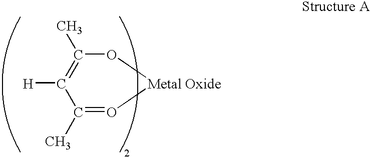 Multiple function graft polymer