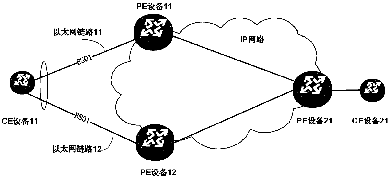 Method, device and system for determining DF of multicast stream