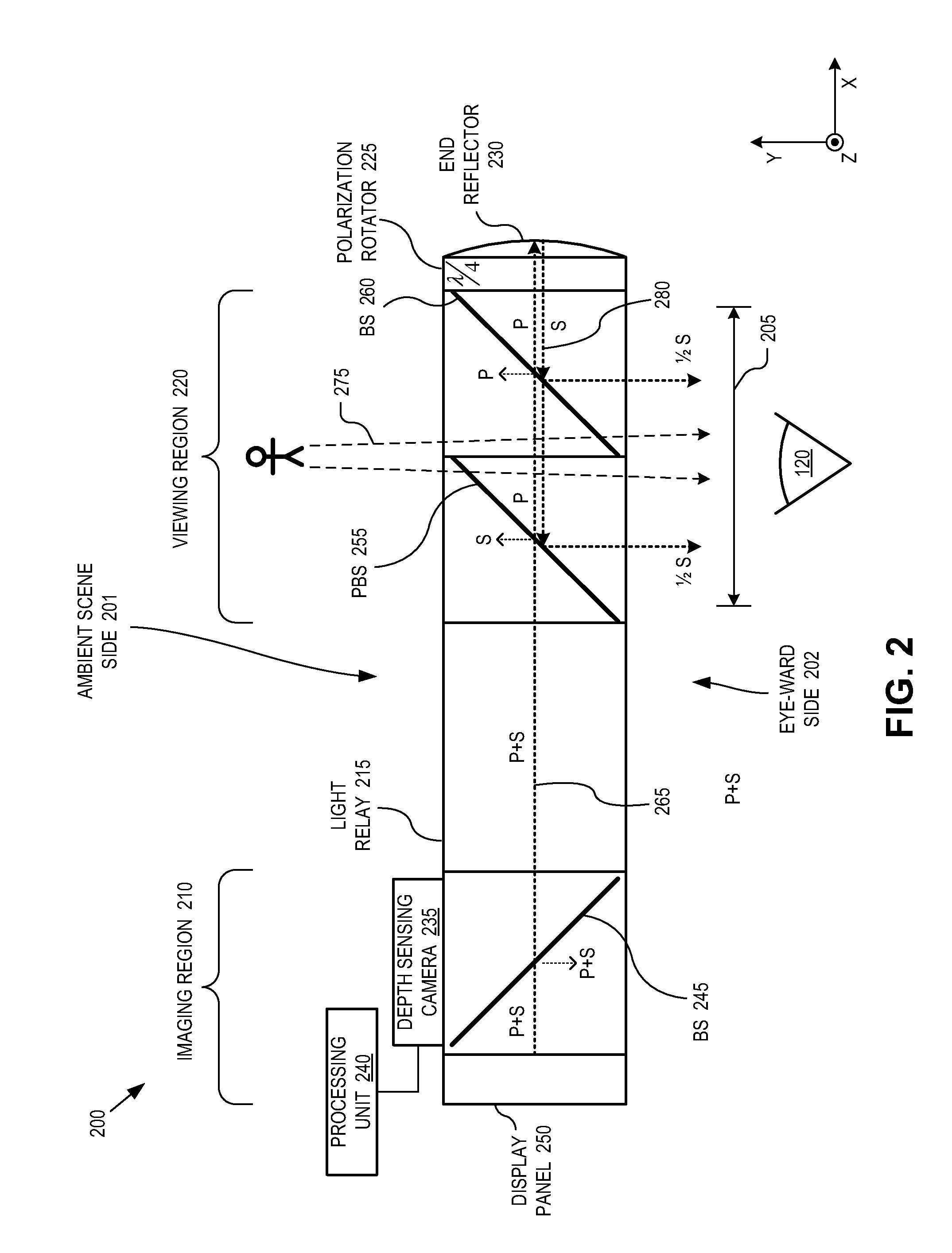 Head mounted display eyepiece with integrated depth sensing