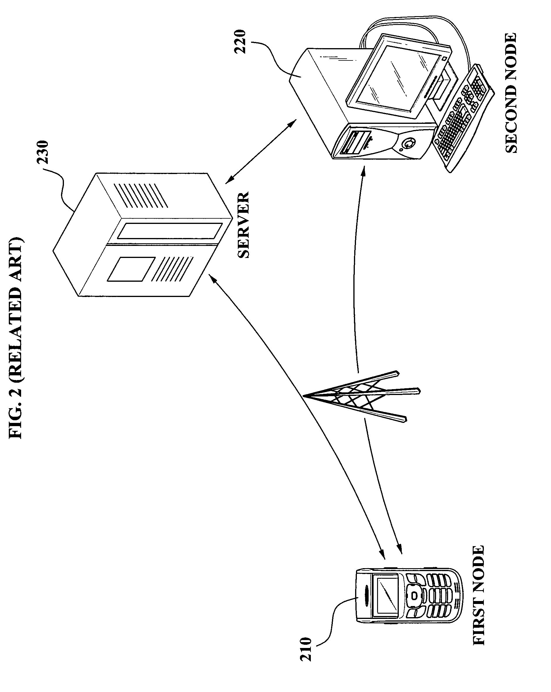 Proxying transaction method for processing function of wireless node in peer-to-peer overlay network