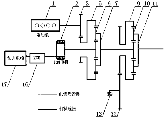 Multi-mode hybrid power transmission system