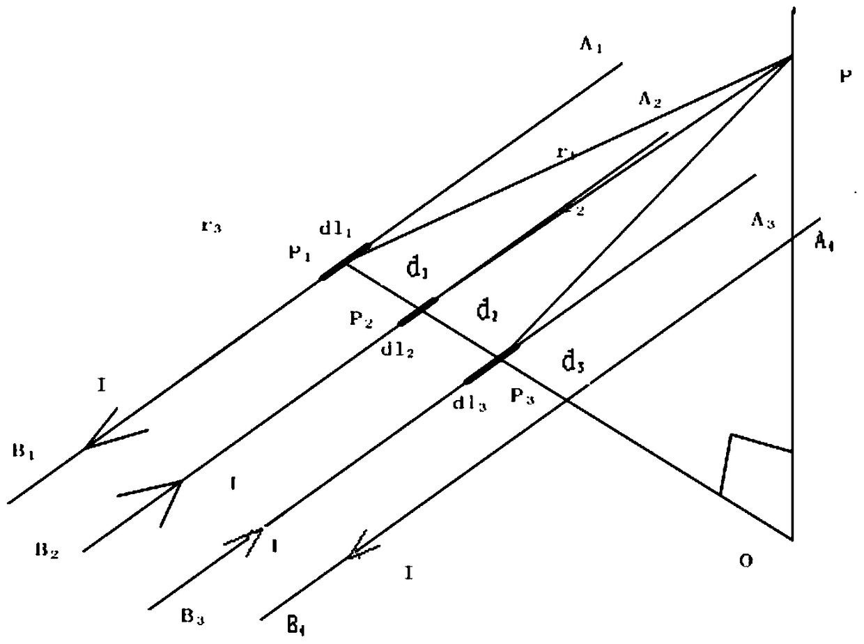 An electric heating chip and design method for suppressing magnetic field