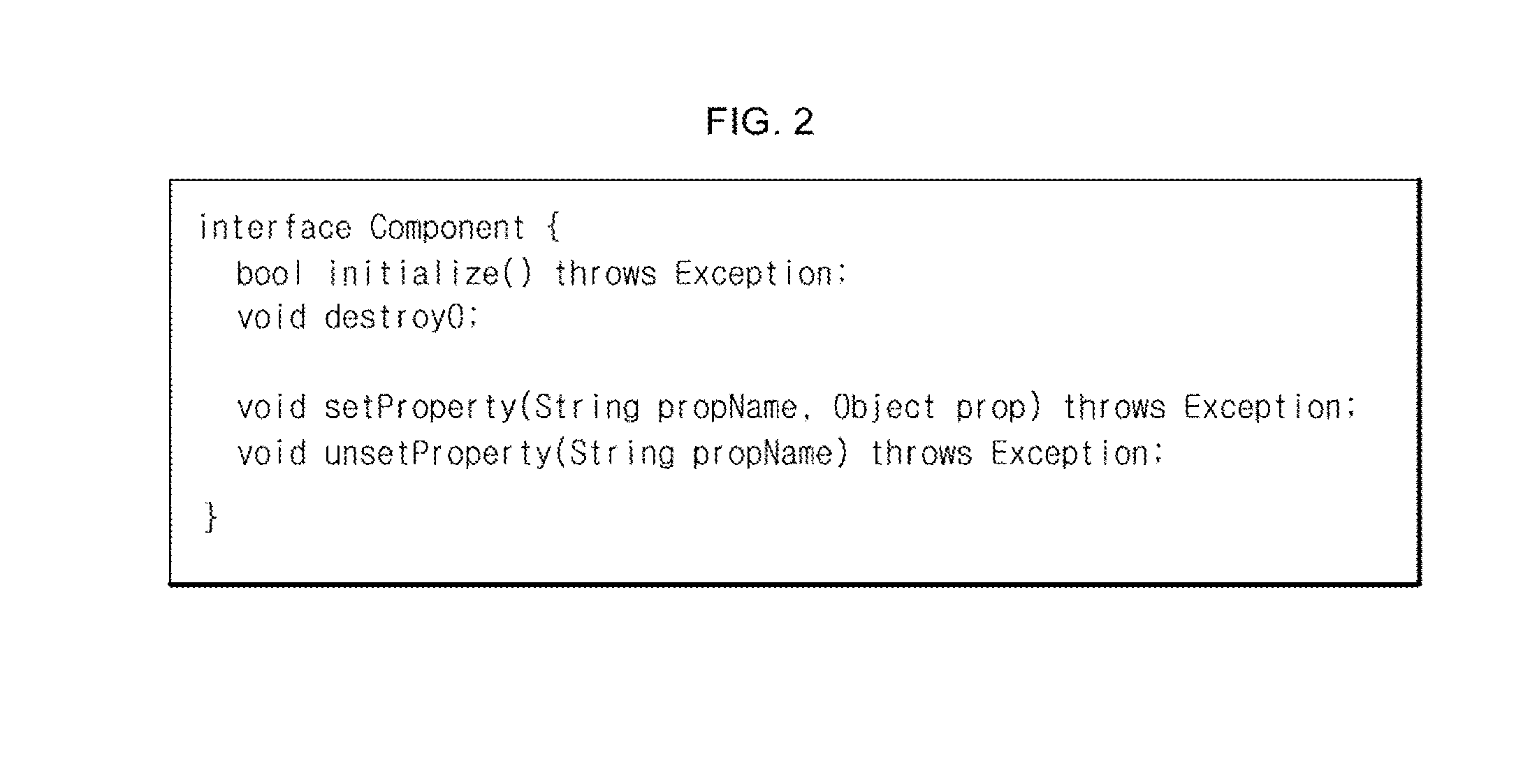 Component state management method for component based software and apparatus thereof