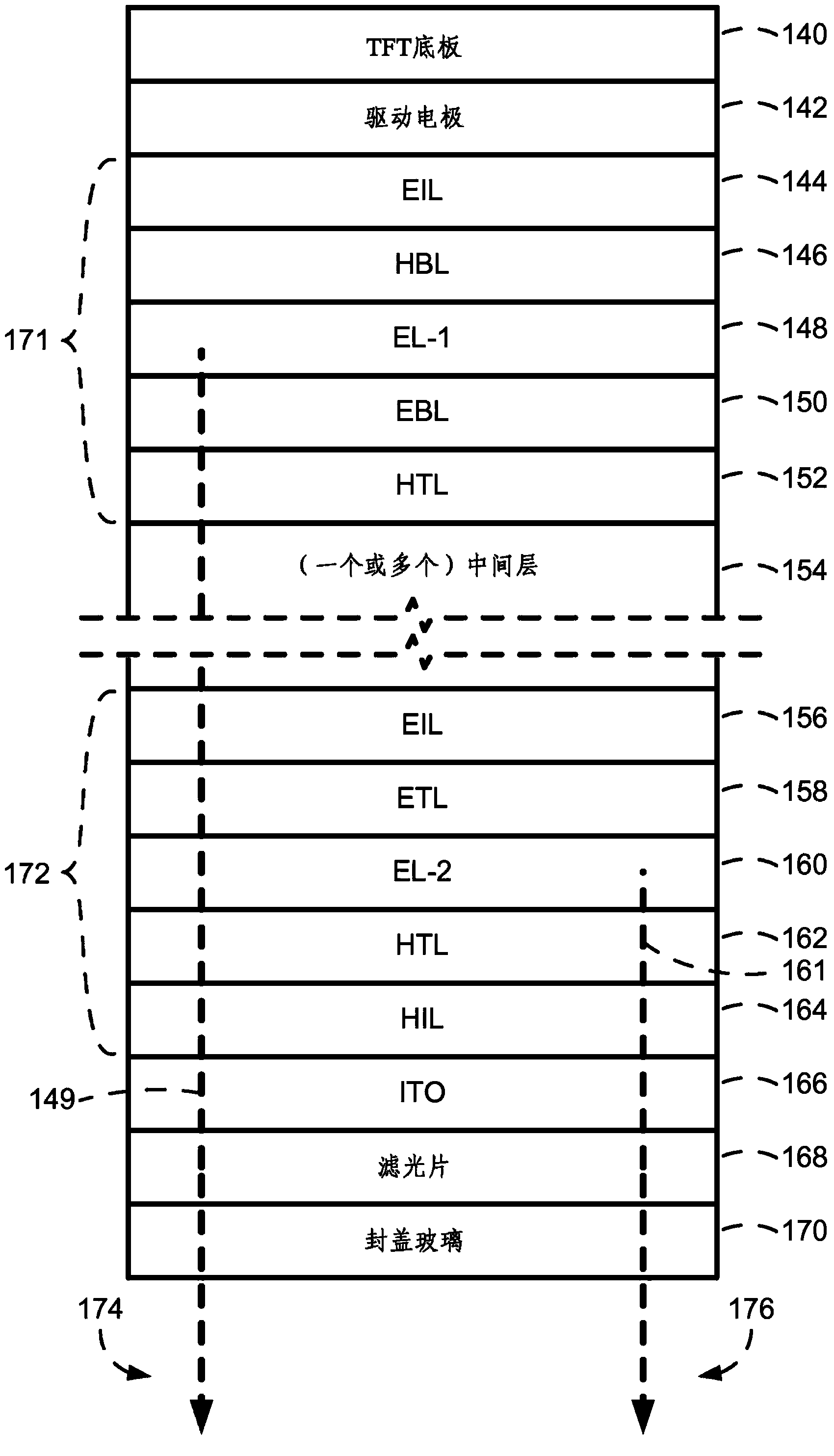 High resolution display architecture