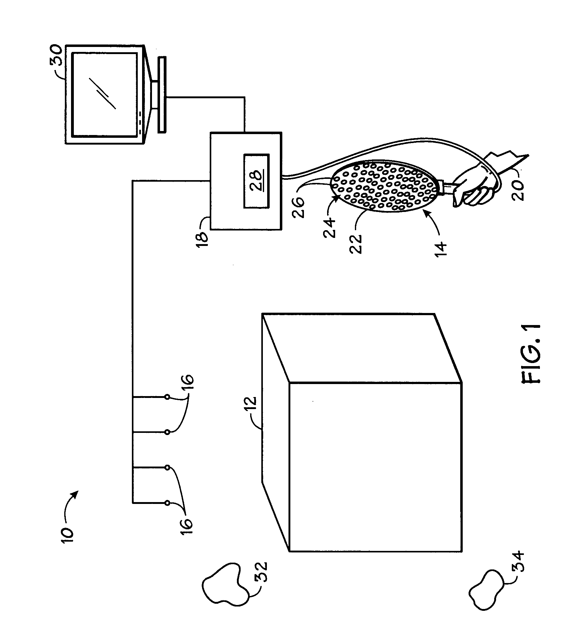 Multi-sensor distortion mapping method and system