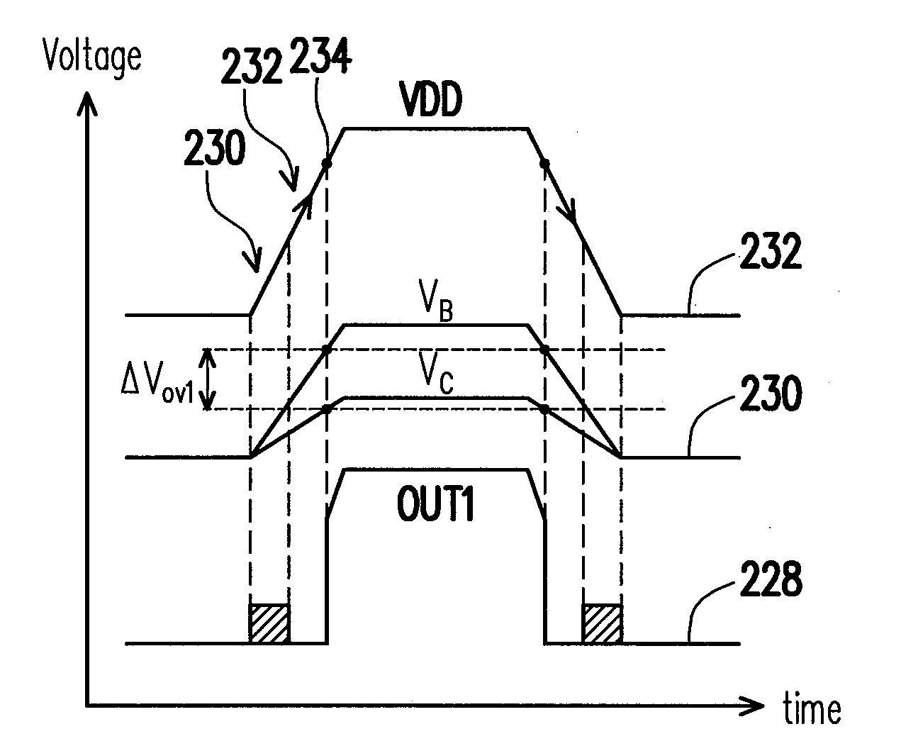 Voltage detecting circuit and voltage detecting method