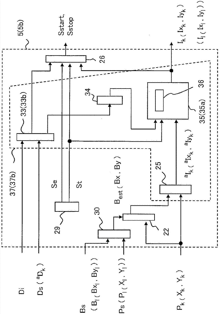 Particle beam irradiation device and particle beam therapy device