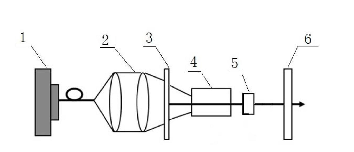 All solid-state angular momentum tunable laser device with stable pulse energy