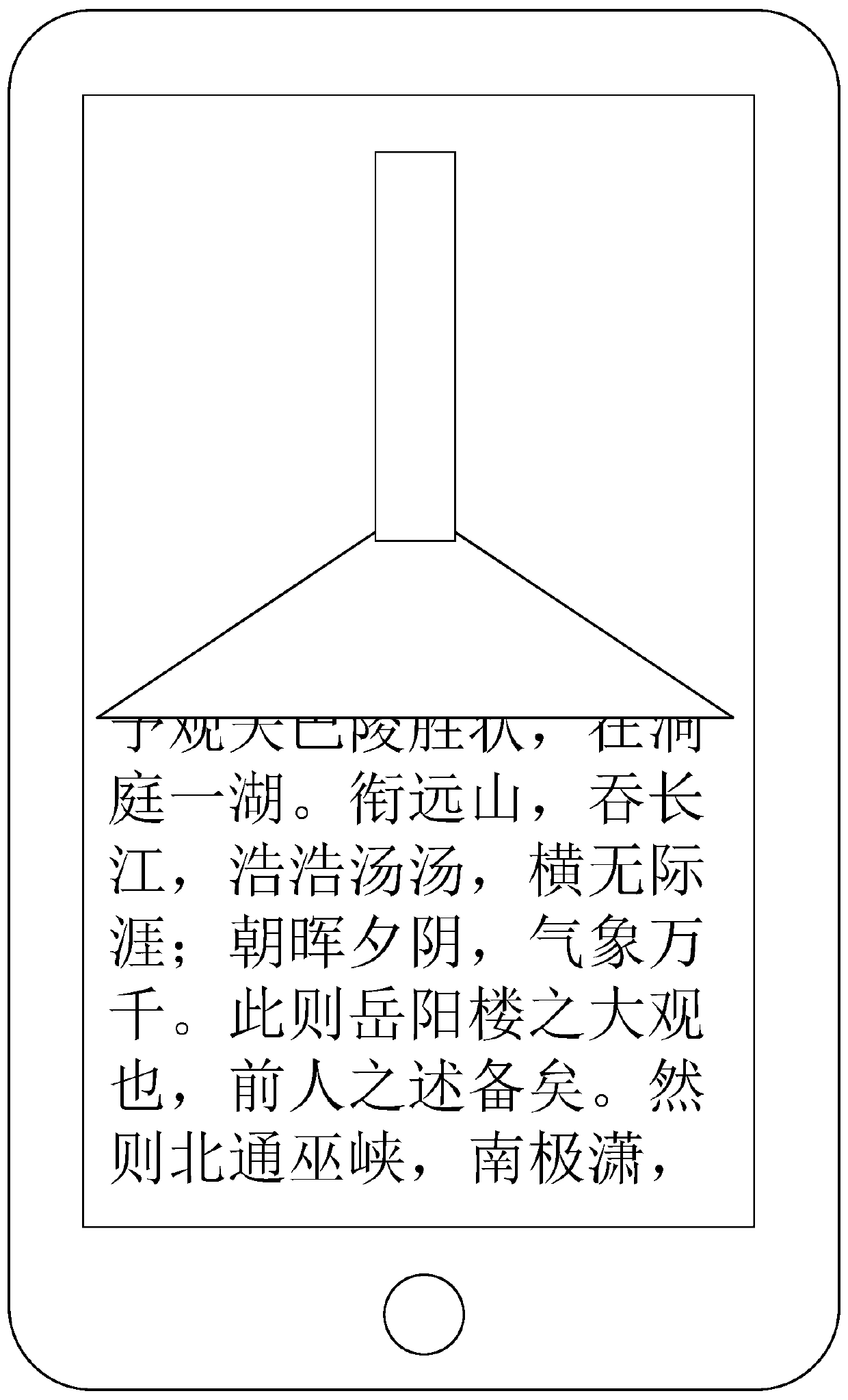 Electronic reading method and device