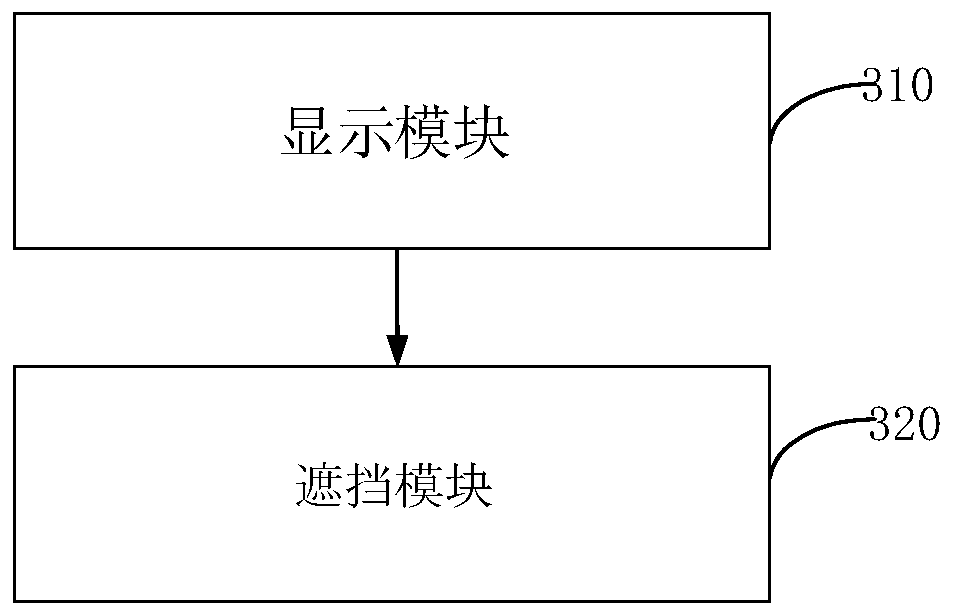 Electronic reading method and device