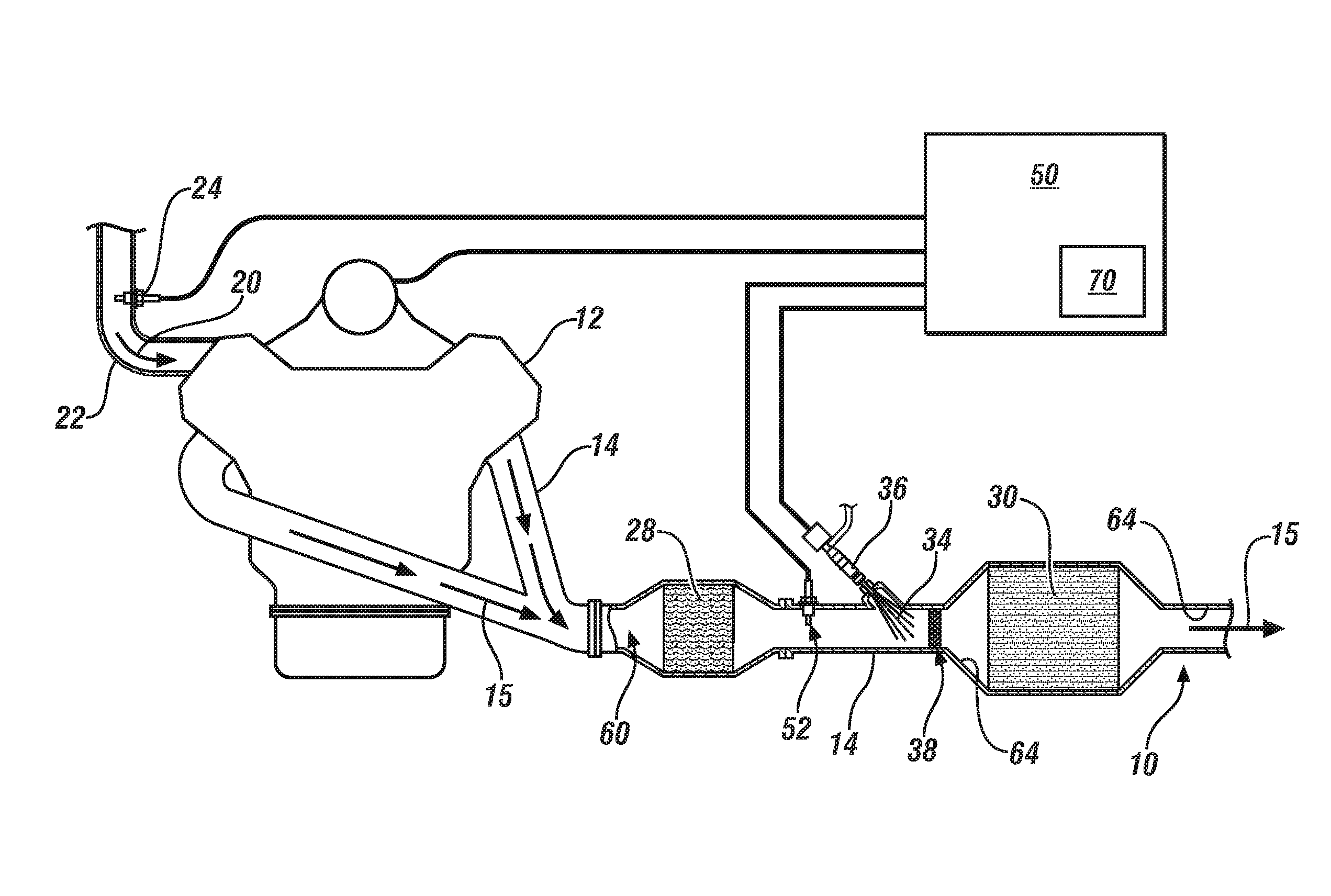 System and method for determining a maximum dose rate of reductant