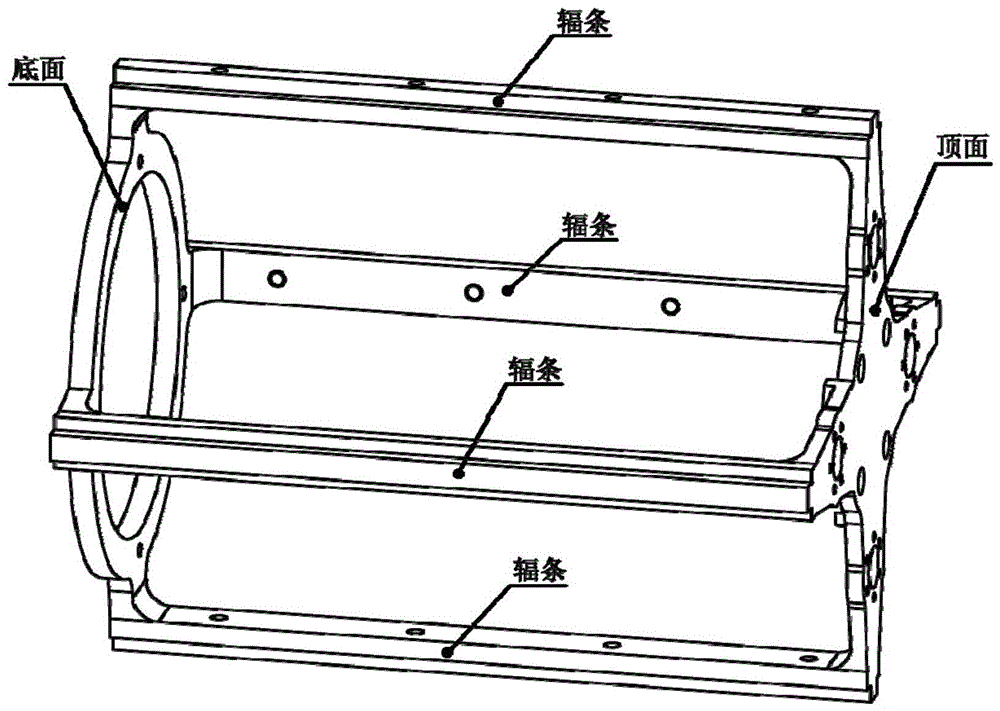 A squirrel-cage cylindrical linear motor