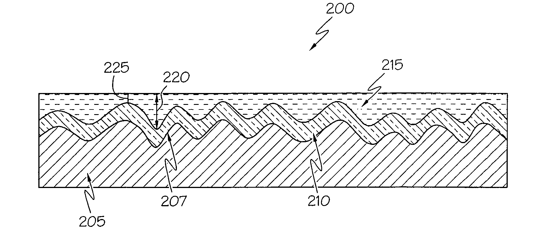 Method of making a corrosion-resistant non-stick coating