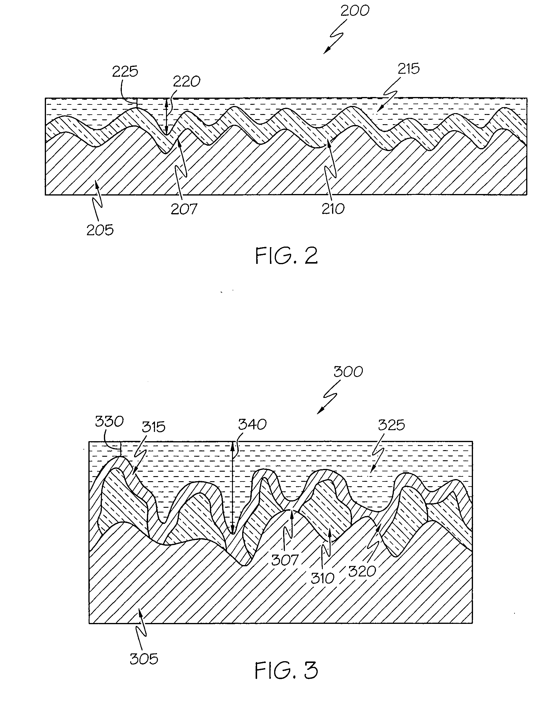 Method of making a corrosion-resistant non-stick coating