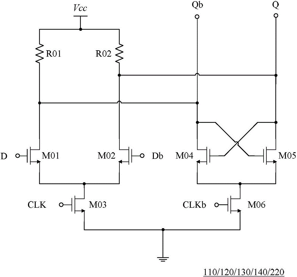 Multi-modulus divider and basic frequency division units of multi-modulus divider