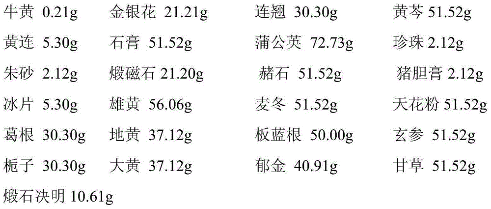 Bezoar brain refreshing tablet and preparation method thereof