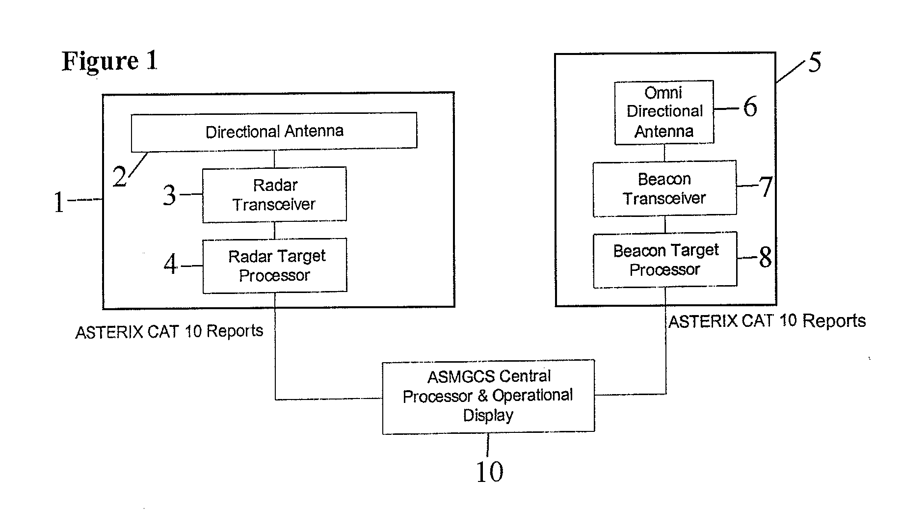 Method and system for correlating radar position data with target identification data, and determining target position using round trip delay data