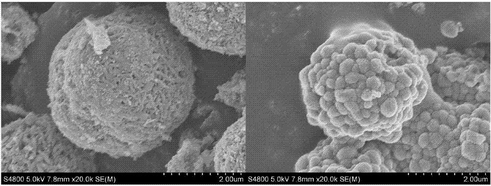 High-nickel material coated with Li2TiO3 on surface and doped with Ti on surface layer and preparation method